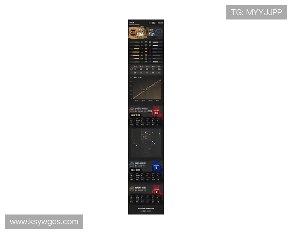 哈登13+14神迹力压詹姆斯 米切尔34分带队取胜